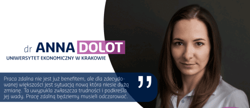 Anna Dolot